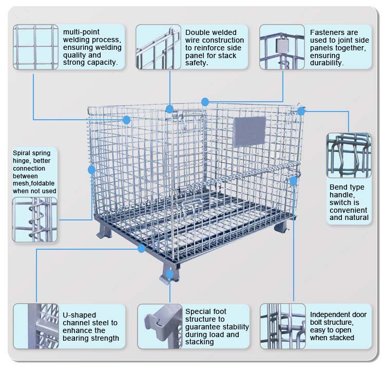 Wire Mesh Cages Details