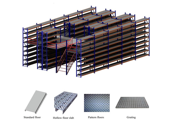 Warehouse Solutions Expend Warehouse Space Mezzanine Floor Racking Systems